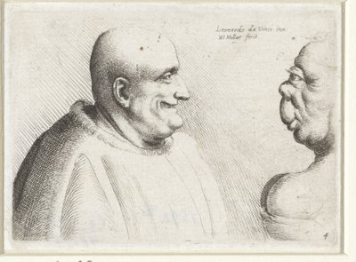 Iso kalju miehen ja groteskin naisen päät Varie figurae et probae (sarjan nimi) Karikatyyrit, päät ja epämuodostumat Leonardo da Vincin jälkeen (sarjan nimi) tekijältä Wenceslaus Hollar