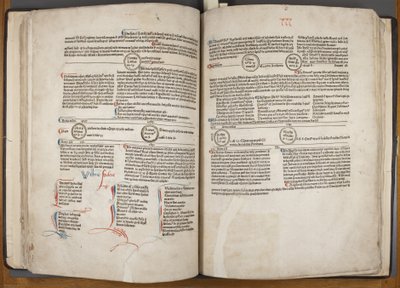 Fol 30 verso 31 recto tekijältä Werner Rolevinck