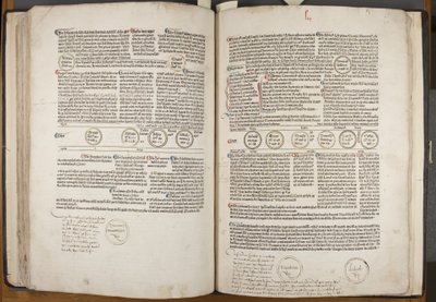 Fol 53 verso 54 verso tekijältä Werner Rolevinck