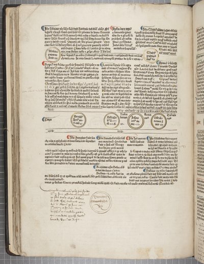 Fol 53 verso tekijältä Werner Rolevinck