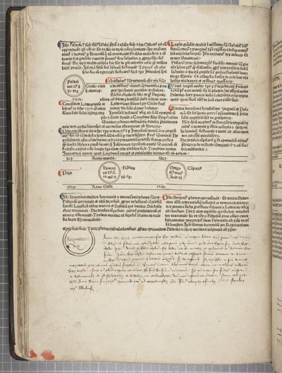 Fol 58 verso tekijältä Werner Rolevinck