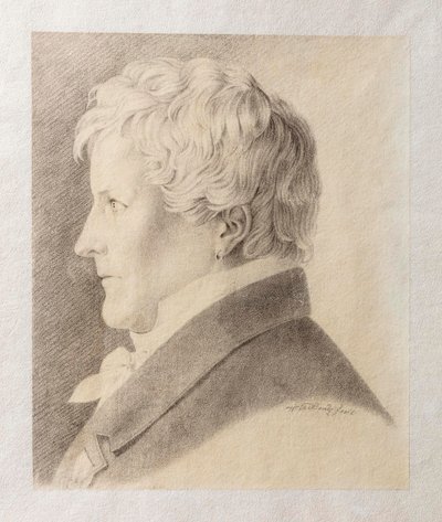  tekijältä Wilhelm Bendz