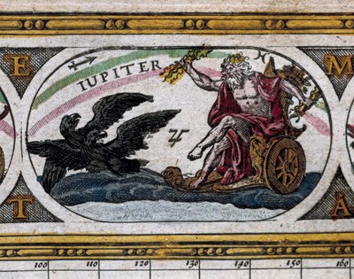 Esitys jumalasta, Jupiter taistelee mustia kotkia vastaan vaunuissaan (kaiverrus) "Le Theater du Mondessa" tekijältä Willem and Joan  Blaeu