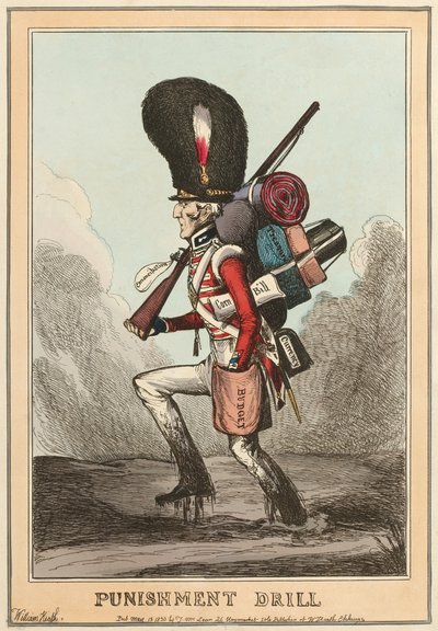 "Rangaistusharjoitus" tekijältä William (after) Heath