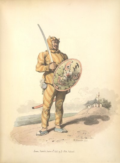 Kiinan jalkaväki tekijältä William Alexander