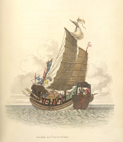 Merialus purjeiden alla tekijältä William Alexander