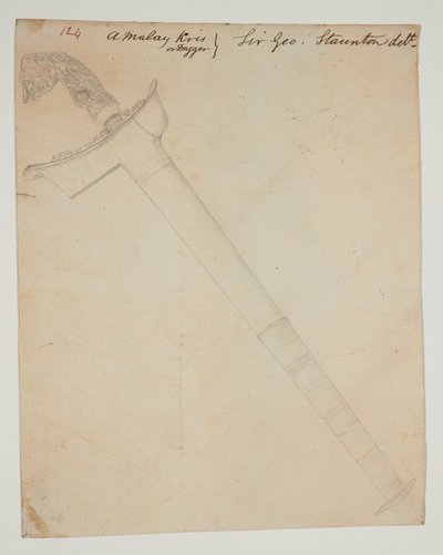 WD 961 f.124 tekijältä William Alexander