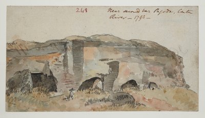 WD 961 f.248 tekijältä William Alexander