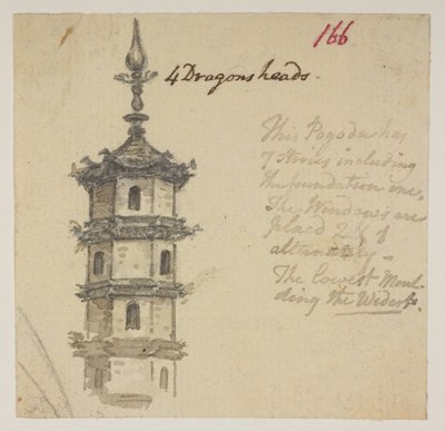 f.63 166 Temppeli. , albumista, jossa on 372 piirustusta maisemista, rannikoista, pukuista ja arjesta, jotka on tehty Lord Macartneyn Kiinan keisarin suurlähetystön aikana vuosina 1792–1794 (kynä ja akvarelli paperille) tekijältä William Alexander