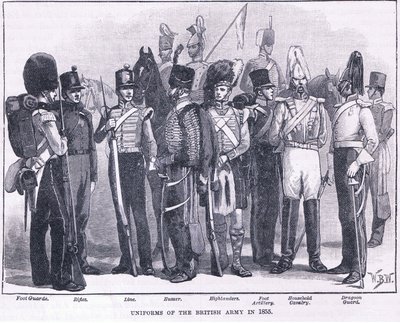 Brittiarmeijan univormut vuonna 1855 jKr tekijältä William Barnes Wollen