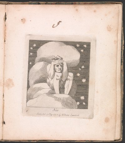 Lapsille. Paratiisin portit, laatta 6, ilmaa tekijältä William Blake