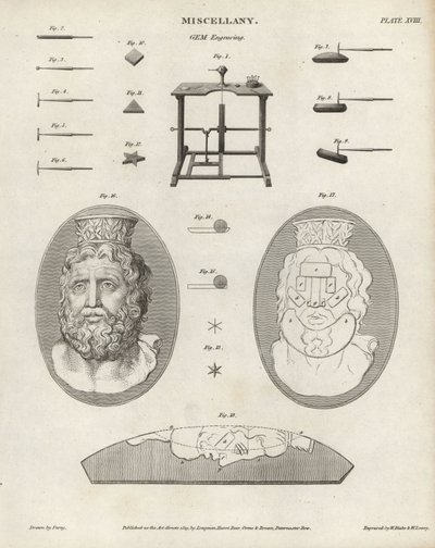 Jalokivi- ja cameo-kaiverrustyökalut ja -laitteet. William Blaken ja Wilson Lowryn kuparikaiverrus J. Fareyn piirustuksen jälkeen Abraham Reesin Cyclopediasta tai Universal Dictionary of Arts, Sciences and Literaturesta, Longman, Hurst, Rees, Orme ja Brown tekijältä William Blake