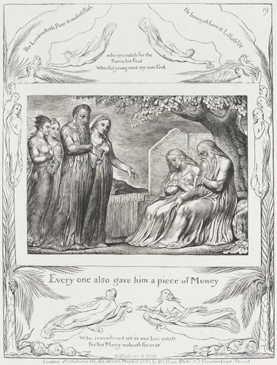  tekijältä William Blake