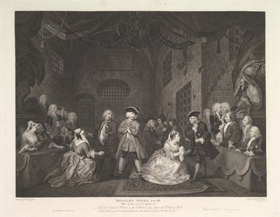 The Beggars Opera, näytös III, 1. heinäkuuta 1790. tekijältä William Blake