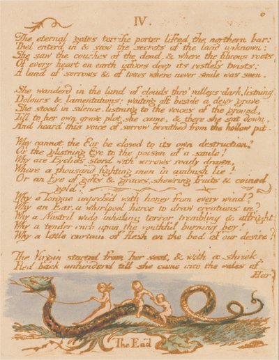 Thelin kirja, levy 8, IV. , Ikuiset portit. . . . tekijältä William Blake