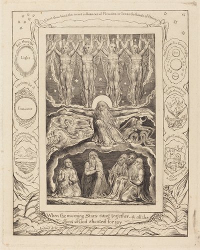 Luominen tekijältä William Blake