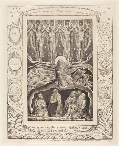 Luominen, 1825. tekijältä William Blake