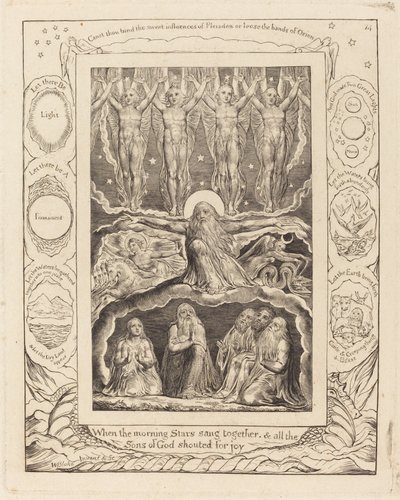 Luominen, 1825. tekijältä William Blake