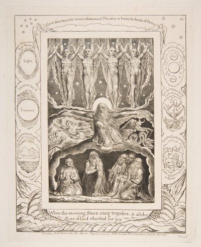 Luominen, Jobin kirjan kuvituksista, 1825-26. tekijältä William Blake