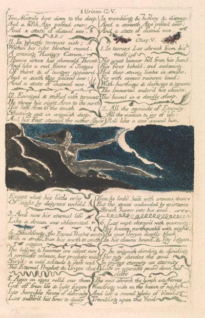 Ensimmäinen Urizenin kirja, levy 11, "Kaksi sierainta taipuivat syvälle..." (Bentley 13) tekijältä William Blake