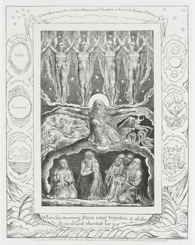 Kun aamutähdet lauloivat yhdessä tekijältä William Blake