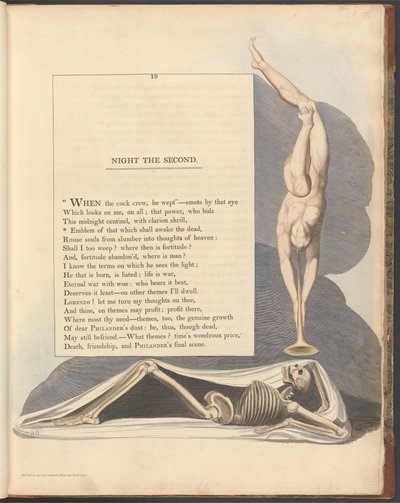finnish tekijältä William Blake