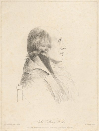 John Zoffany, R.A. tekijältä William Daniell
