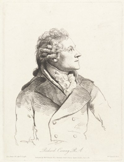 Richard Cosway, R.A. tekijältä William Daniell