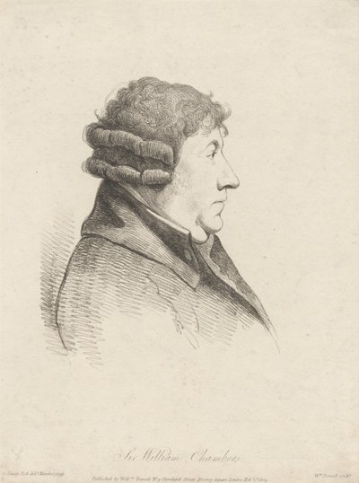  tekijältä William Daniell