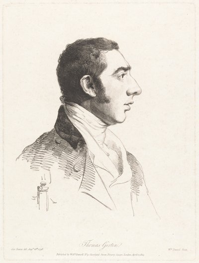  tekijältä William Daniell