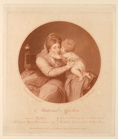 Äitillinen kiintymys tekijältä William Dickinson
