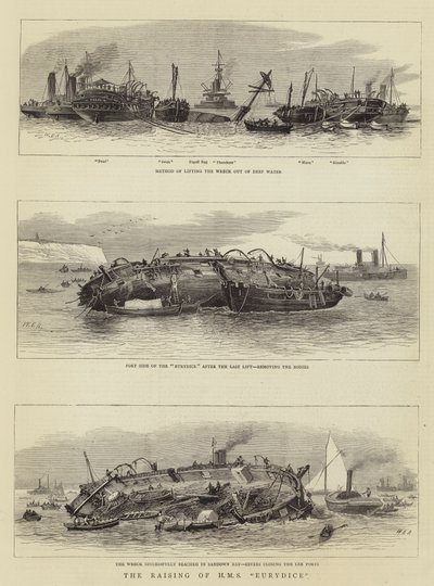 HMS Eurydice -aluksen nostaminen vesille tekijältä William Edward Atkins