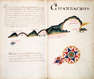 Guanbacho tekijältä William Hack