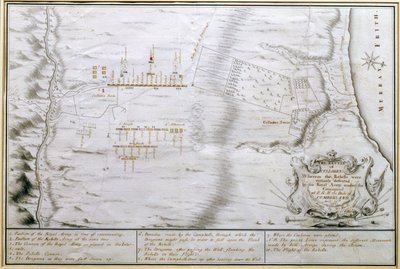 Cullodenin taistelun suunnitelma 16. huhtikuuta 1746 (kynä ja muste paperille) tekijältä William Hall