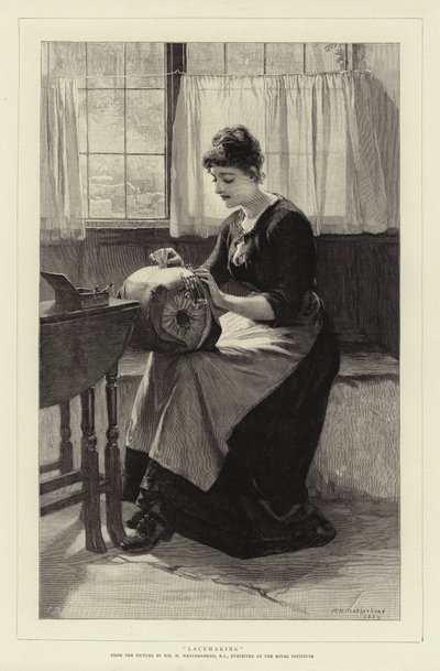 Pitsien teko tekijältä William Harris Weatherhead