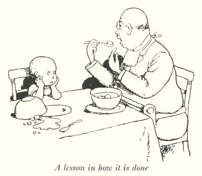 Oppitunti kuinka se tehdään (litho) tekijältä William Heath Robinson