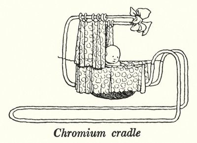 Kromi kehto (litho) tekijältä William Heath Robinson