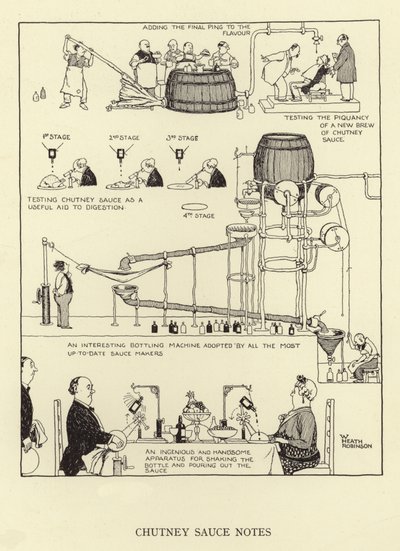 Chutney-kastikkeen huomautukset tekijältä William Heath Robinson