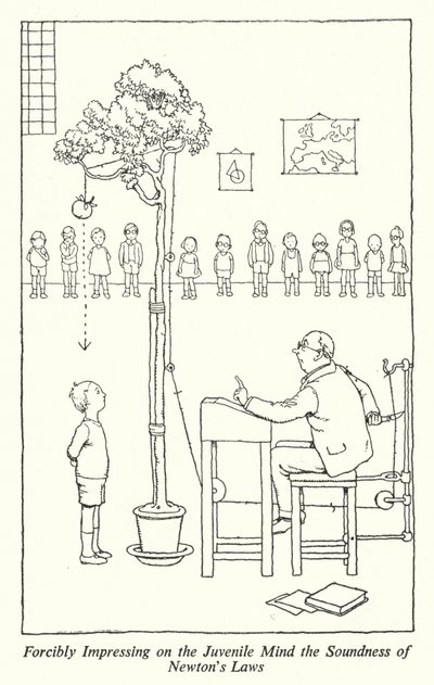 Tehdä väkisin vaikutuksen nuorten mieleen Newtonin lakien järkevyys (litho) tekijältä William Heath Robinson