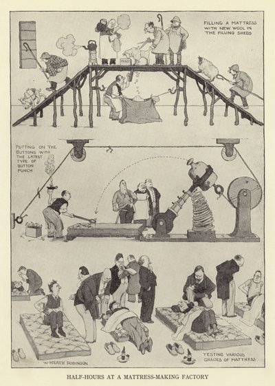 Puoli tuntia patjatehtaalla tekijältä William Heath Robinson