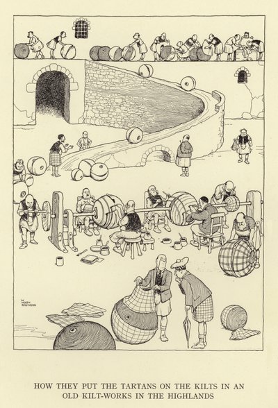 Kuinka he laittoivat tartaanit kiltteihin vanhassa kilttitehtaissa Highlandsissa tekijältä William Heath Robinson