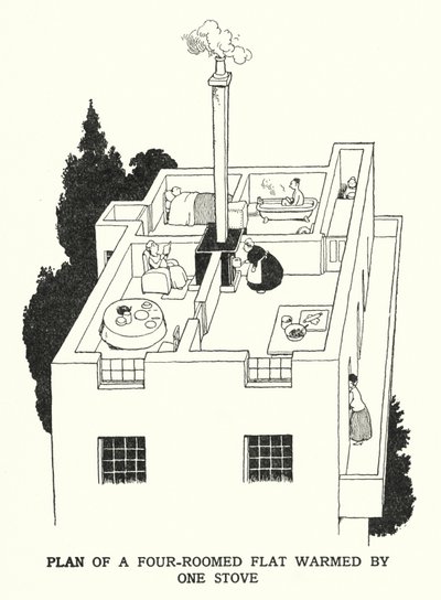 Suunnitelma neljän huoneen asunnosta, jossa on yksi liesi (litho) tekijältä William Heath Robinson