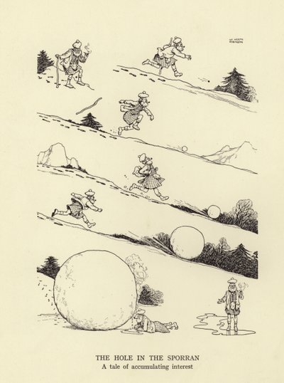 Reikä sporranissa, tarina kertyvistä koroista tekijältä William Heath Robinson