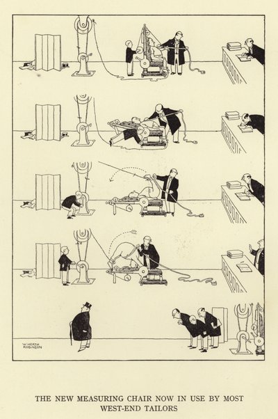 Uusi mittatuoli on nyt useimpien länsipään räätälien käytössä tekijältä William Heath Robinson