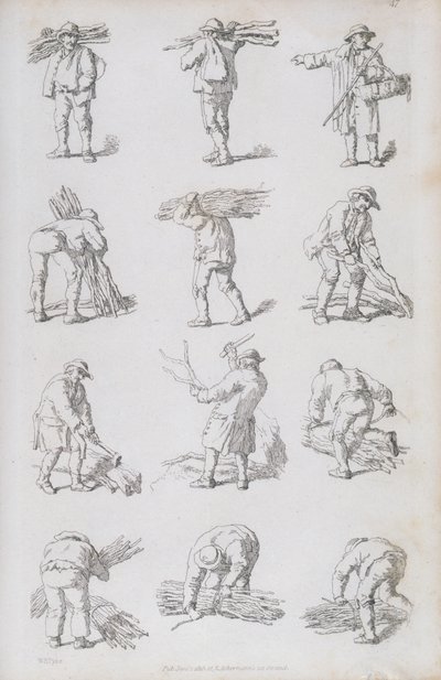 Kuvitus teoksesta "Etchings of Rustic Figures: for the Embellishment of Landscape", 1815. tekijältä William Henry Pyne