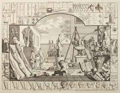 Kauneuden analyysi, kuvalaatta 1 tekijältä William Hogarth