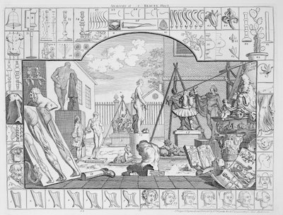Kauneuden analyysi, levy 1, 1753 tekijältä William Hogarth