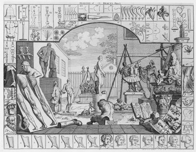 Kauneuden analyysi, levy 1, 1753 tekijältä William Hogarth
