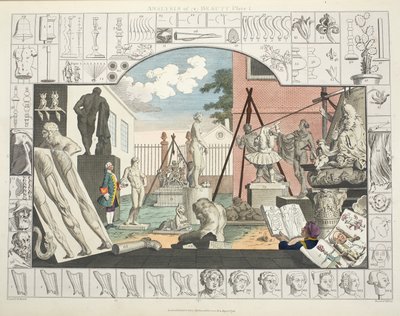 Kauneuden analyysi, levy 1, kuvitus julkaisusta "Hogarth Restored: The Whole Works of the kuuluisan William Hogarthin, uudelleenkaiverrettu Thomas Cook", pub. 1812 (käsinvärinen kaiverrus) tekijältä William Hogarth