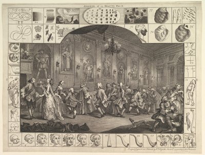 Kauneuden analyysi, levy 2, 5. maaliskuuta 1753. tekijältä William Hogarth